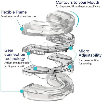 Transform Your Sleep with Our Adjustable Anti-Snoring Mouth Guard – Perfect for Bruxism Relief and Quality Rest!
